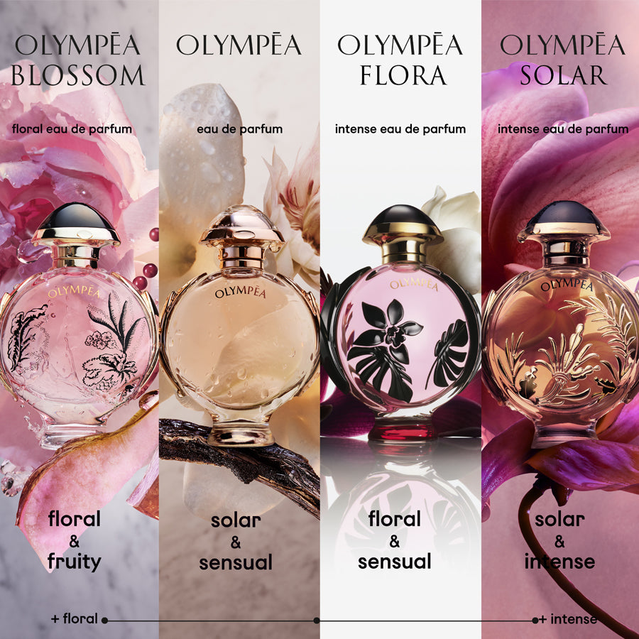 Olympéa Solar Intense Eau de Parfum (Various Sizes)